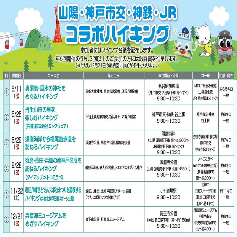 奥須磨・垂水の神社をめぐるハイキング