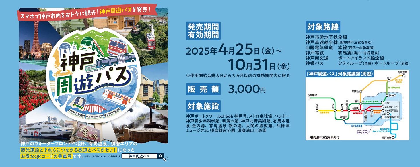 神戸周遊パス