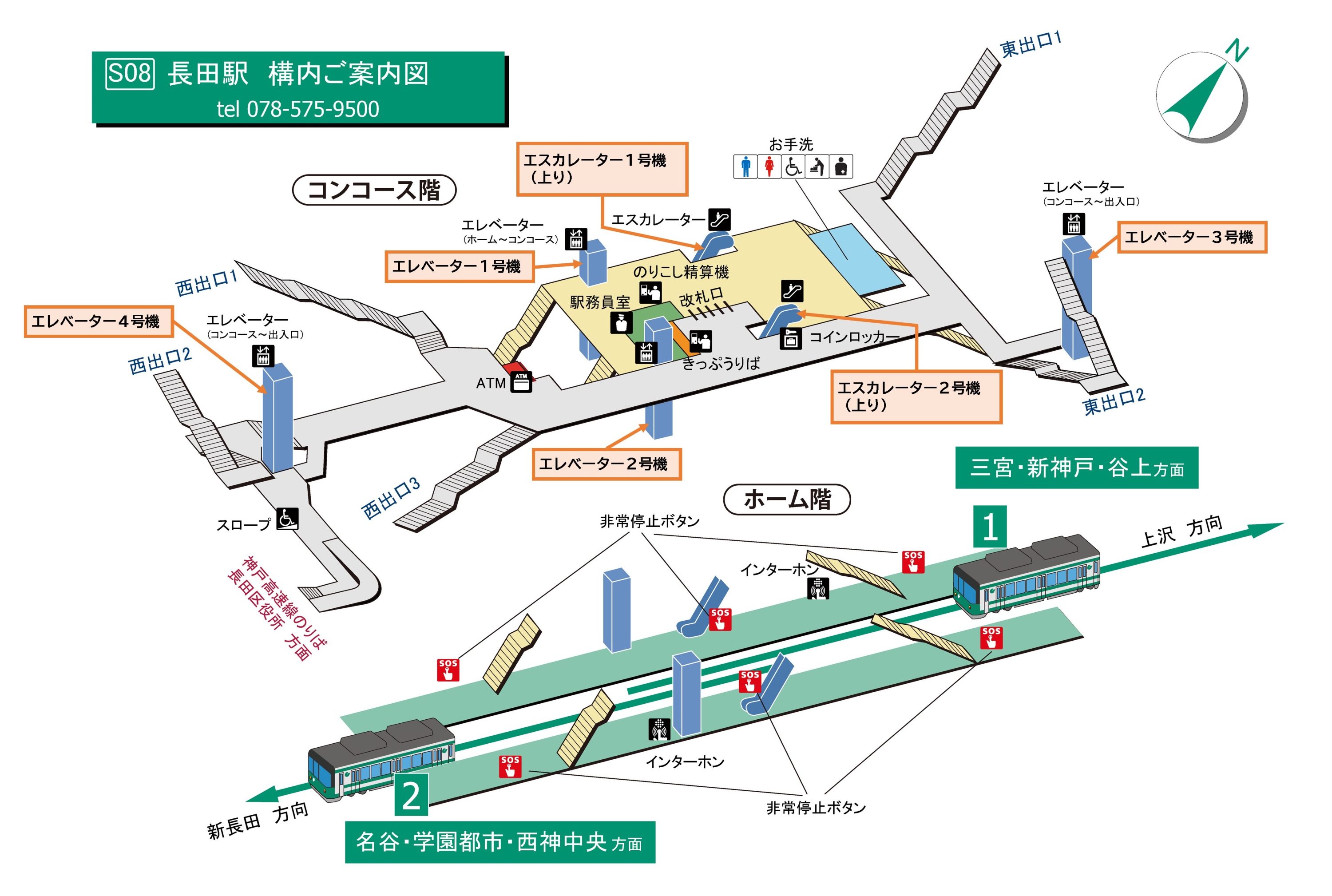 長田（長田神社前）駅